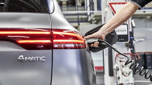 澳洲电动汽车市场遇冷 销量占比仅0.6%，行业专家敲响警钟