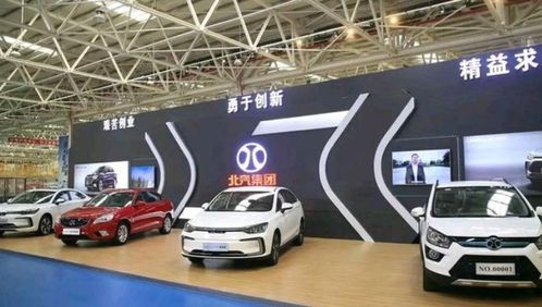 北汽集团 穿越调整阵痛，汽车销售能否迎来新篇章？